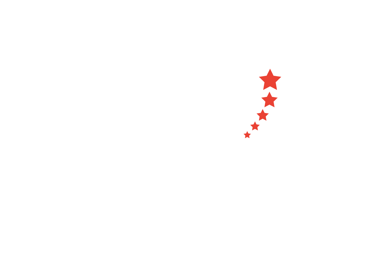 RateMeUp